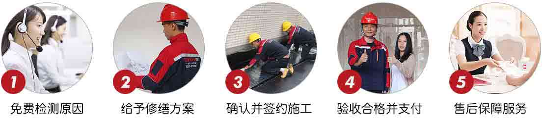 防水堵漏
